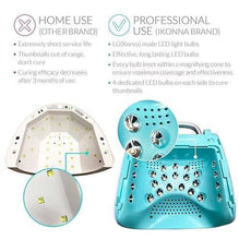 Cordless Rechargeable UV LED Nail Lamp - 48W SalonSpaStore.com