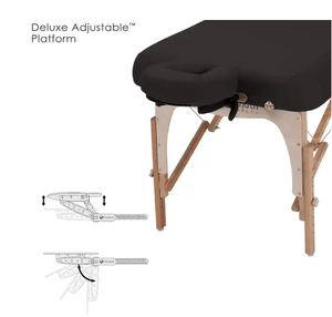 E2 Portable Massage Table Package SalonSpaStore.com