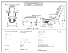 Empress RXO Specifications Sheet
